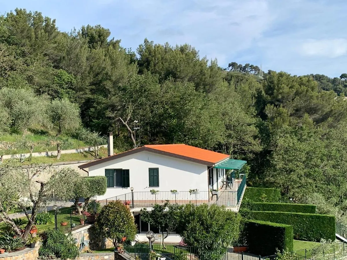 Villa Angela contacts
